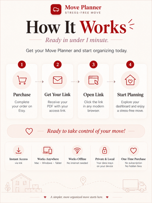 Stress-Free Move Planner – All-in-One Moving Dashboard